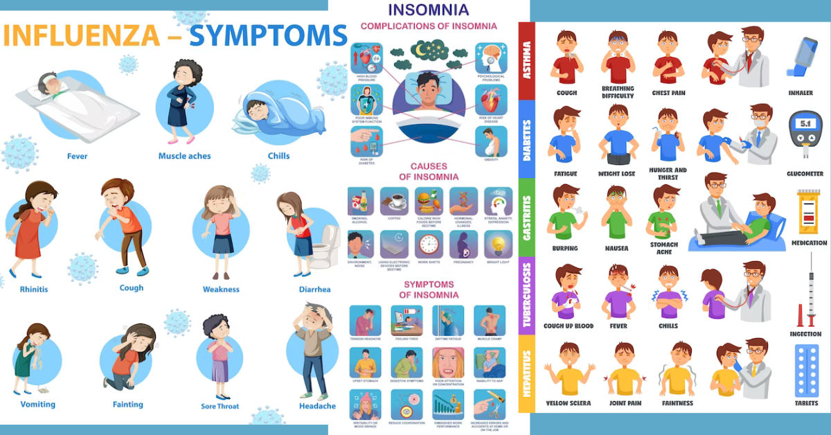 Dengue Fever:Symptoms, Causes Management and Treatment