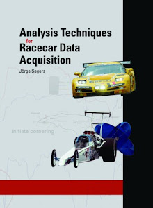 Analysis Techniques for Racecar Data Acquisition