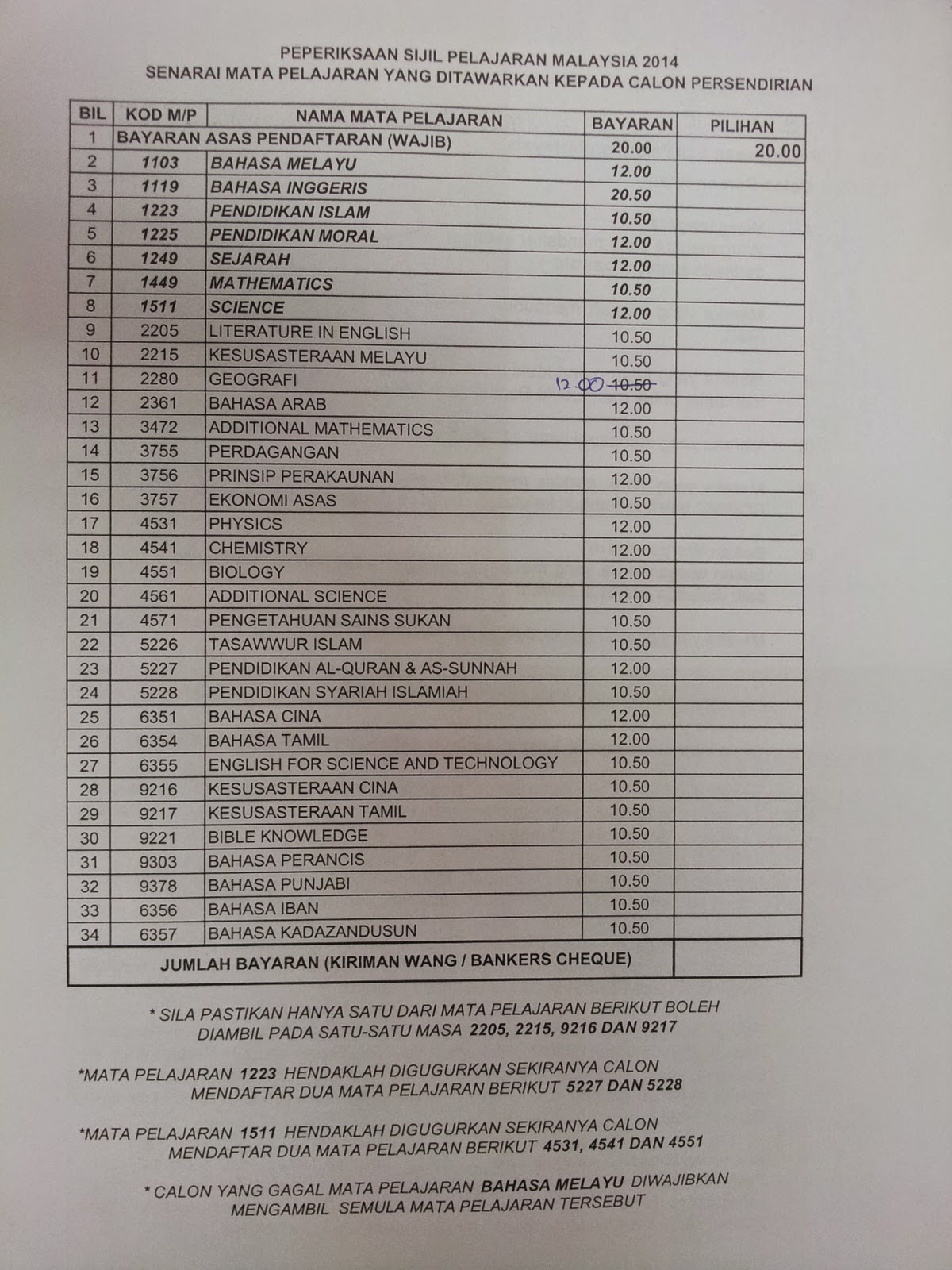 ARmS rEnEe: Pendaftaran SPM Persendirian 2016 SPMU (Jun 