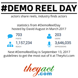 #DemoReelDay hosted by David August in March 2017 had 703 posts, 203 users, 1,157,234 in reach, and 3,646,035 impressions