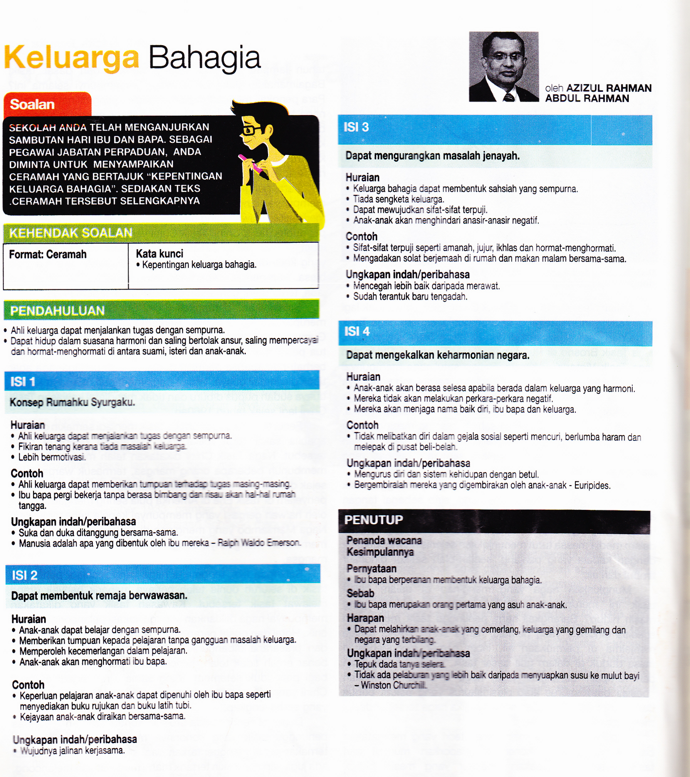 Pengenalan Karangan Penulisan  Review Ebooks