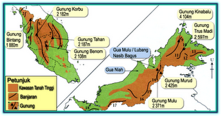 Panitia Geografi SMK Bandar Baru Sg, Long, Kajang.: Bijak 