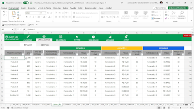 Planilha de Gestão de Compras e Pedidos Completa em Excel