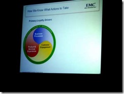 EMC-400