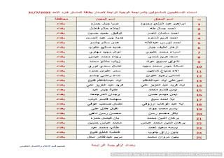 وزارة العمل تنشر اسماء المستفيدين المشمولين بالمراجعة لاصدار بطاقات الماستر كارد الوجبة الرابعة بغداد