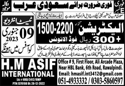 Electrician Jobs in Saudi Arabia 2023 Today Jobs