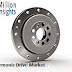 Harmonic Drive Market Shares, Technologies and Key Players Forecast to 2021