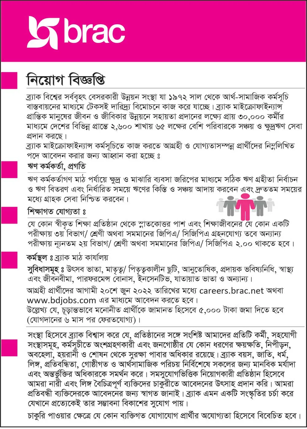 Brac NGO Job Circular 2022 | ব্র্যাক এনজিও নিয়োগ বিজ্ঞপ্তি ২০২২