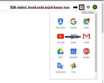 Cara Buat Akun Email Gmail Indonesia | Daftar Gmail Baru