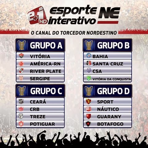 Definidos os Grupos da Copa do Nordeste 2014; Já tem clássicos na fase de grupos