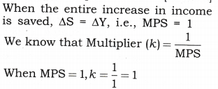 Solutions Class 12 Macro Economics Chapter-6 (National Income Determination and Multiplier)