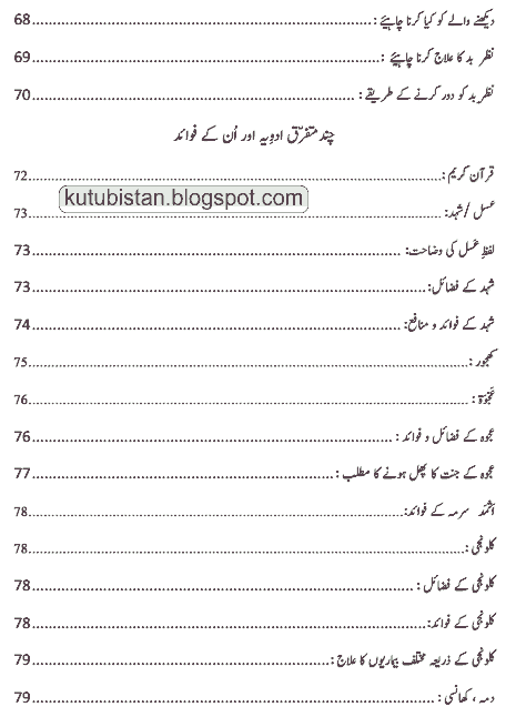 Contents of Kitab-Ut-Tib Urdu book by Mohammad Suleman