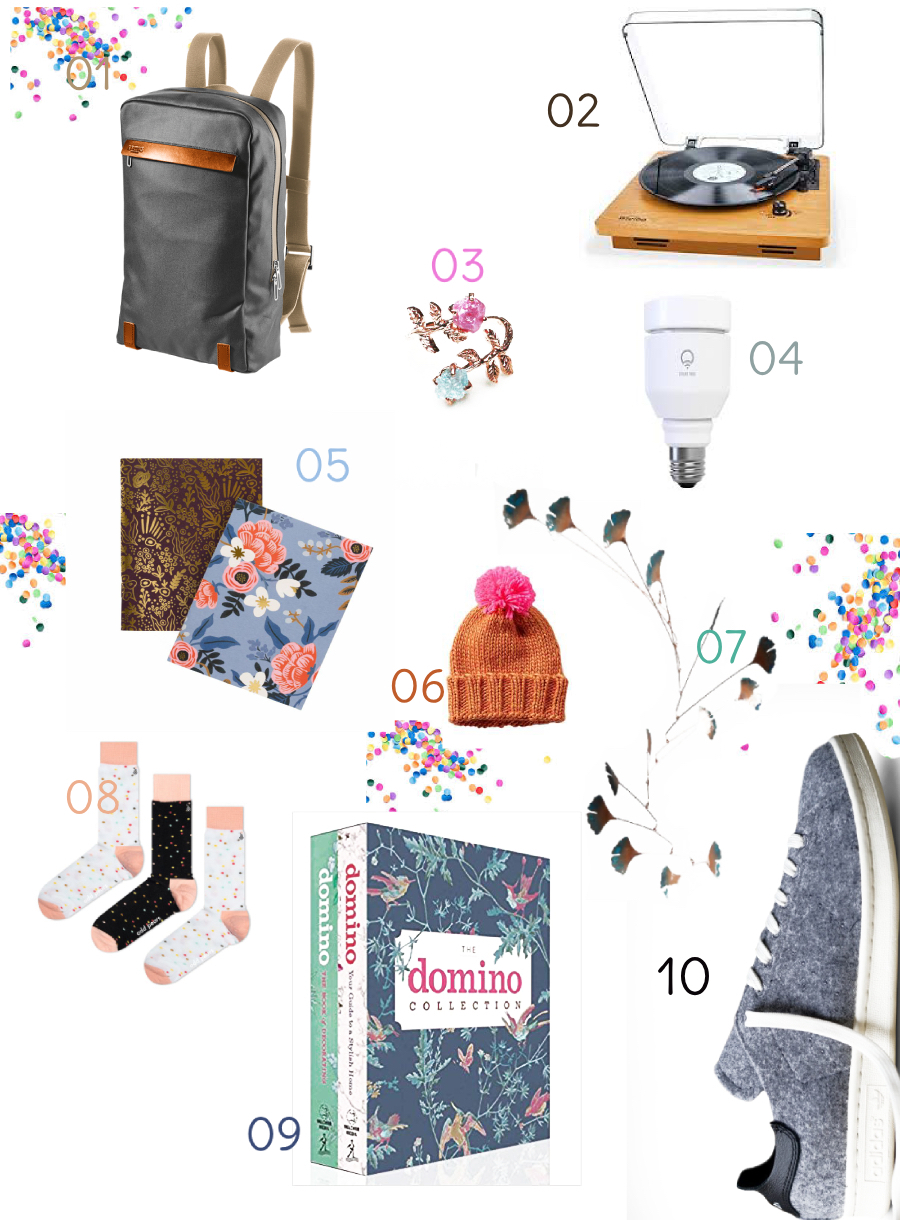 Holiday Gift Guide: Part II.