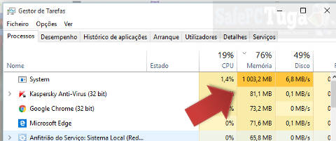 Processo system do Windows 10 usando muita RAM