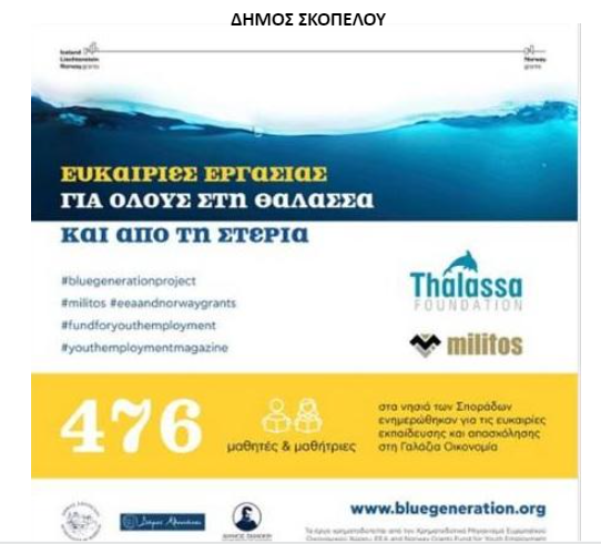 Δράσεις της Blue Generation στο νησί της Σκοπέλου