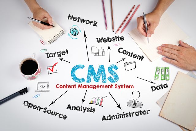 Hosted Contract Management is Useful for Businesses: