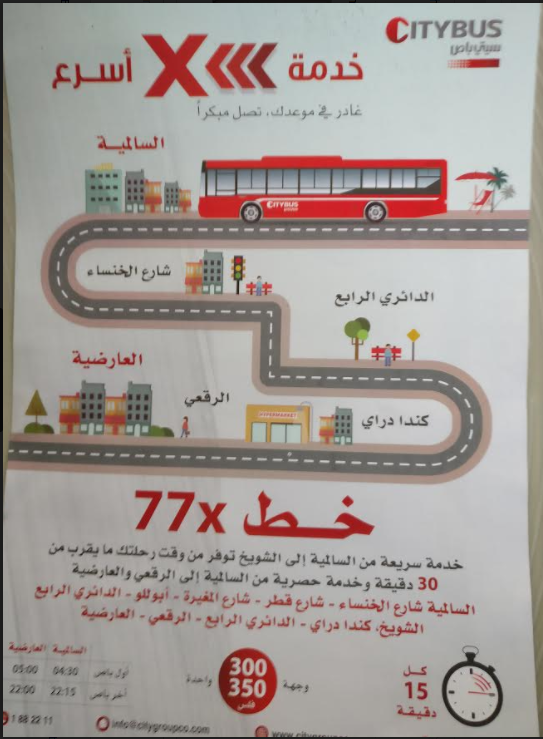 Kuwait Bus Route 77X-Route-Map from Salmiya to Ardiya