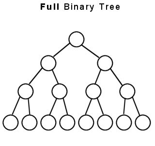 full_binary_tree_1