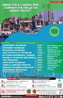 qatar job opening
