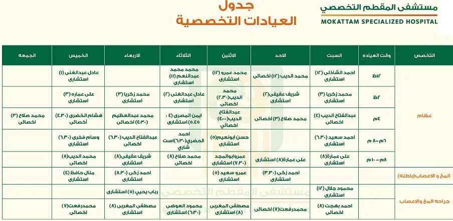 جدول العيادات الخارجية مستشفي المقطم التخصصي