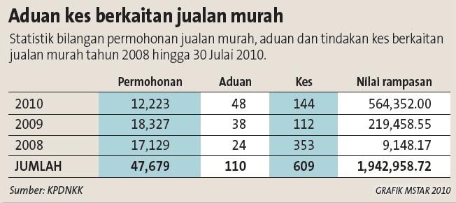 iJualan Murahi newhairstylesformen2014 com