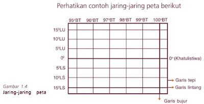 Jaring-jaring  Peta, denah Lingkungan