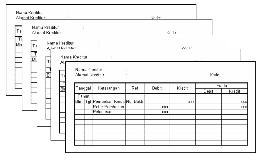 Contoh Buku Besar Kreditur - Contoh Agus