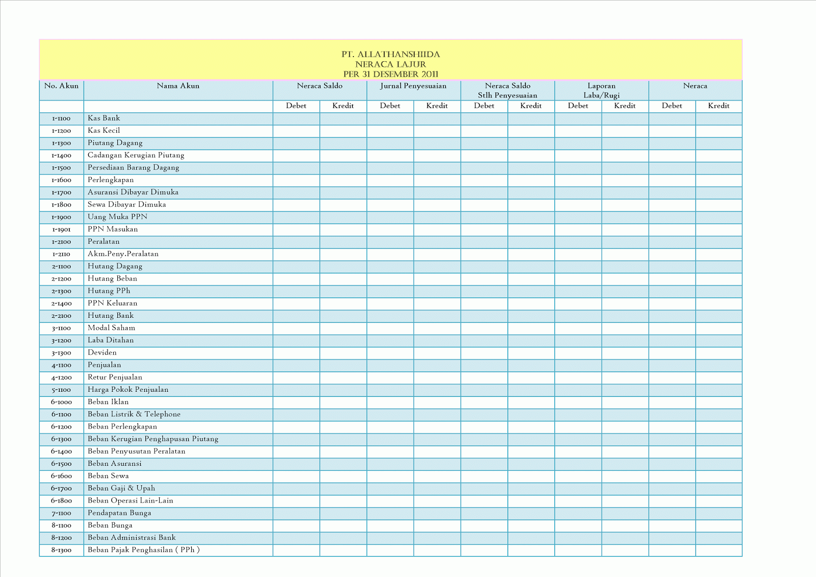 Contoh Laporan Keuangan Harian - Contoh Z