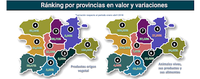 asesores económicos independientes 247-11 Francisco Javier Méndez Lirón