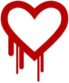  Openssl 1.0.1g heartbleed updates for Centos,Redhat and Fedora.