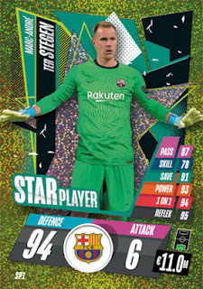 Topps Match Attax 2020-2021 FC Barcelona Set