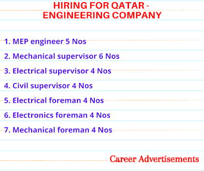 Hiring for Qatar - Engineering Company