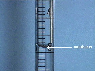 Volume of Liquid: Proses menyukat isipadu cecair