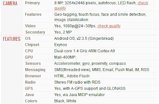 New Full Specifications Samsung Galaxy Note