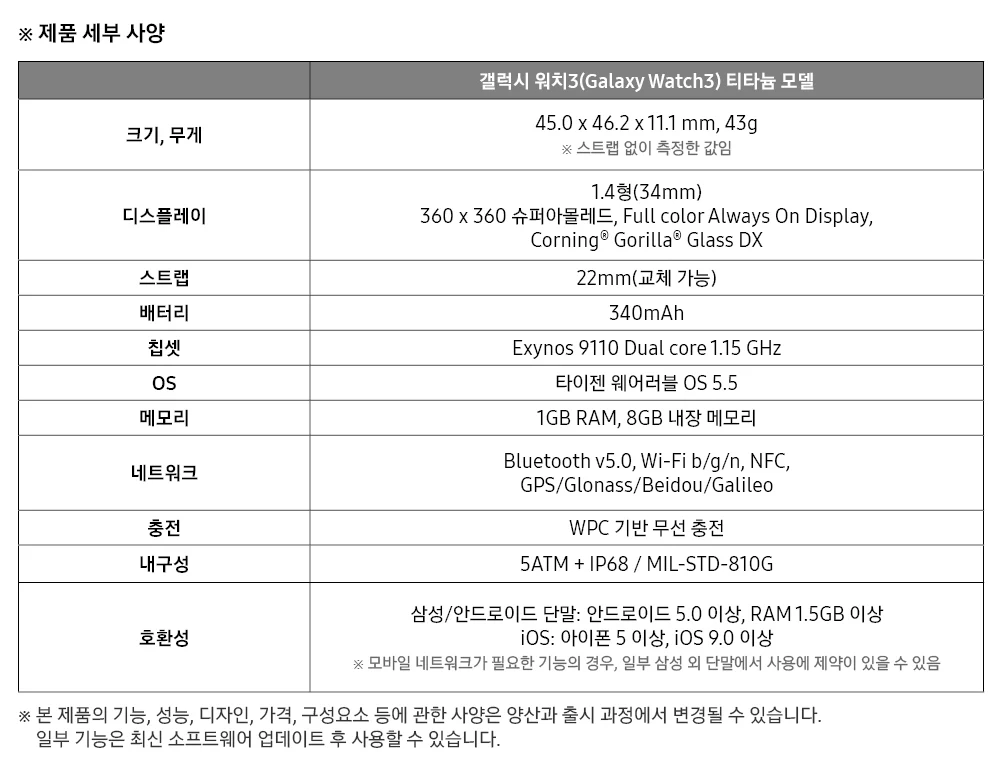 ▲ 제품 세부 사양