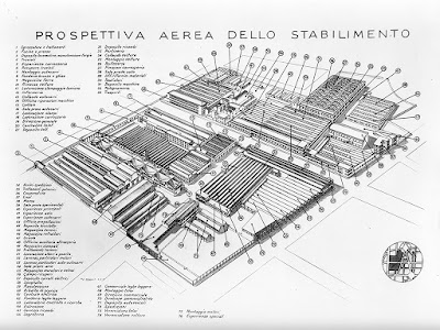 Alfa Romeo al Portello di Milano