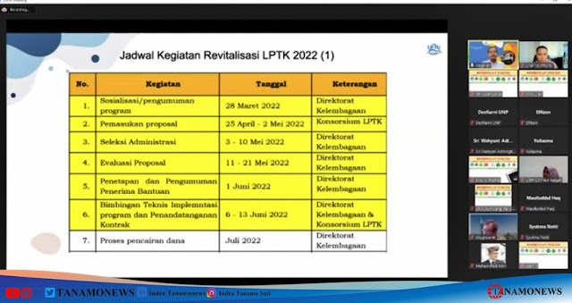 UNP Selenggarakan Bimtek Pembukaan Prodi dan Bidang Studi PPG Bagi Tujuh Anggota Konsorsium LPTK Binaan di Sumatera