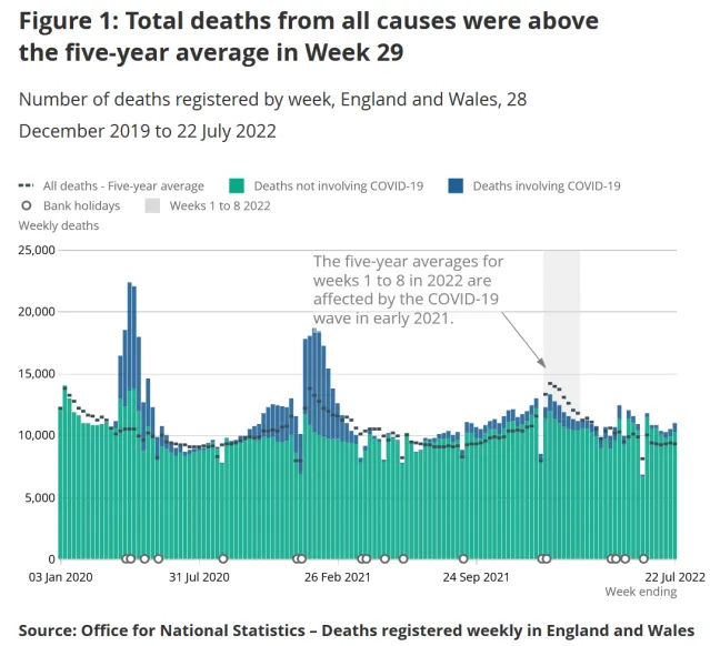 Pfizer documents & official real-world data prove the COVID vaccines are already causing mass depopulation