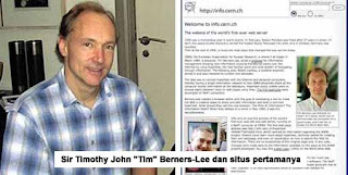 [Image: tim+berners+lee+and+his+first+site.jpg]