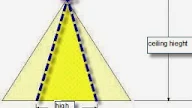 Recessed Lighting Fixtures Rectangle Area Formula / Recessed Lighting Layout : We did not find results for:
