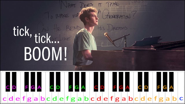 Johnny Can't Decide (Tick, Tick...Boom!) Piano / Keyboard Easy Letter Notes for Beginners