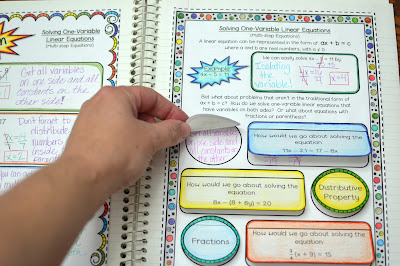 Algebra Interactive Notebook