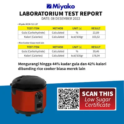 Miyako laboratorium test report