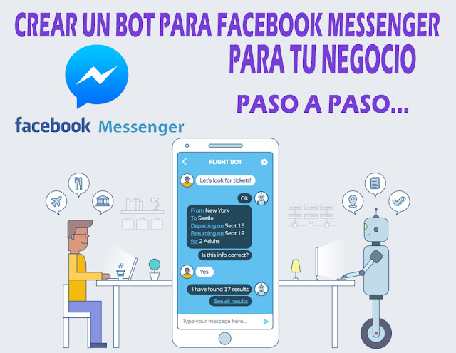 Uso de Facebook Messenger Bots para impulsar su negocio