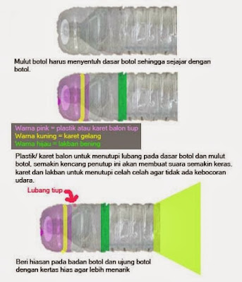 Cara Mudah & Kreatif Membuat Terompet Dari Limbah Botol Plastik Untuk Menyambut Tahun Baru