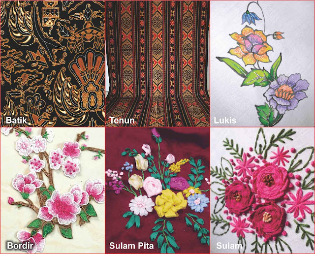  Penerapan  Ragam  Hias  Pada  Bahan Tekstil Seni Budayaku