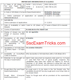 JEE Main Result 2016 AIR date