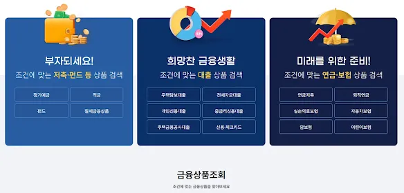 금융감독원 금융상품조회