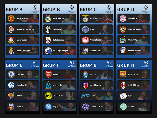 Jadwal Lengkap Liga Champions UEFA 2013-2014, Jadwal Champions League 2013/2014