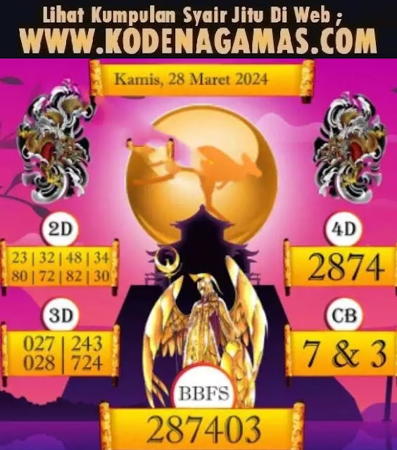 Web kesda togel sydney